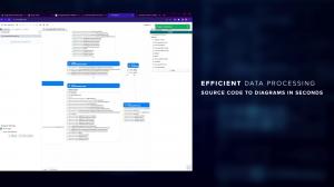 LycheeAI, seamlessly integrated with Reactor, demonstrates distinctive competence. It acts as a proficient facilitator, leveraging the strengths of GPT’s language proficiency and harnessing the context-driven approach of its serialization-rooted strategy.