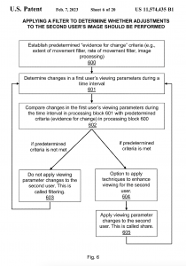 A 26th Major Improvement to the Integrated Visual Augmentation System