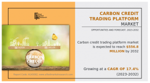 Carbon Credit Trading Platform Market