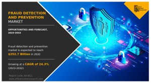 Registering 24.3% of CAGR | The Sales Fraud Detection & Prevention Market Size Reach USD 252.7 Billion Globally by 2032