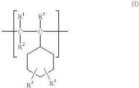 Vinyl Cyclohexane Market Forecast
