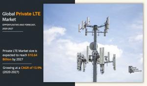 private-lte-market-size
