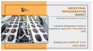 Industrial Refrigeration Market Research, 2032