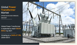 power-transformers-market