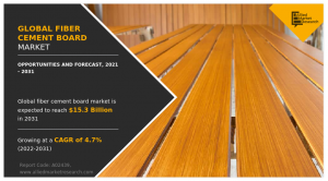 Global Fiber Cement Board Market 