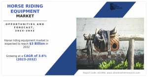 Horse Riding Equipment Market Revenue to Boost Cross  Billion by 2032, At a Booming 3.6% Growth Rate by 2032