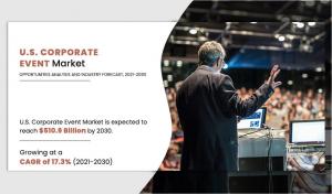 U.S. Corporate Event - amr - Reports