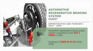 automotive regenerative braking