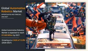 Automotive Robotics Industry