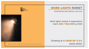 Work Lights