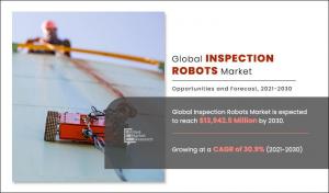 Inspection Robots Market Size, Share, Emerging Trends, Key Growth Drivers and Forecasts, 2030