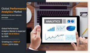 Performance Analytics Market to Reach USD 6.50 Bn by 2026 | Top Players such as
