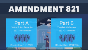 Amendment 821 Guide : Part A and Part B
