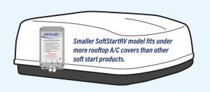 SoftStartRV RV AC soft starter fits under any RV AC hood or cover