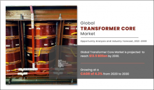 transformer-core-market
