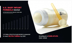 U.S. Baby Infant Formula 