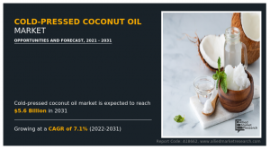 Cold Pressed Coconut Oil Industry