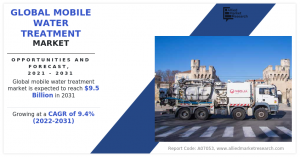 mobile water treatment market5
