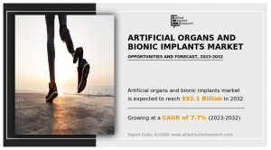 market growth and adoption of artificial organs and bionic implants