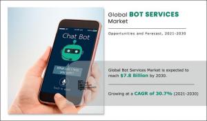 bot-services-market