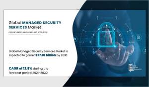 managed-security-services-market