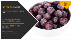 IQF Fruits 