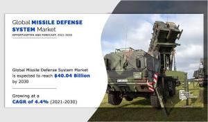Missile Defense System