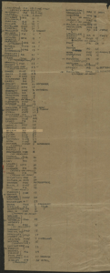 A fragment of toilet paper listing the names of 13 Prisoners of War, including John McCain.