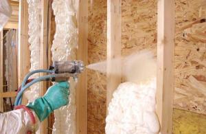 Foam Blowing Agents Market Growth