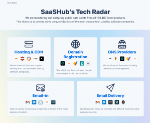 Tech Radar Homepage