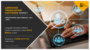 language-translation-software-market