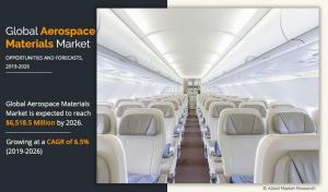 Aerospace Materials Market Global Demand, Size, Shares, Supply and Key Players 2019-2026