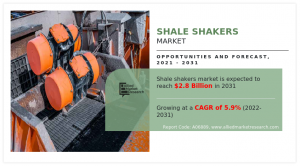 Shale Shakers
