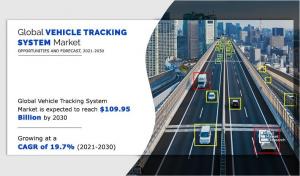 Vehicle tracking system sharing