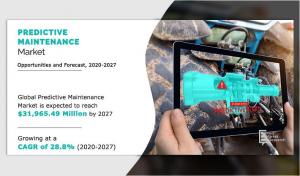 predictive-maintenance-market