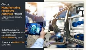 manufacturing-predictive-analytics-market