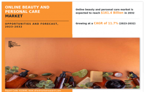 Online Beauty And Personal Care Market Projected to Garner 1.4 billion Revenue by 2032, and Rise at a CAGR of 11.7%