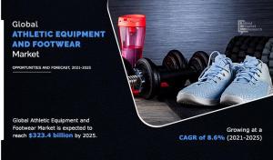 Athletic Equipment and Footwear Market Navigating Business with CAGR of 8.6% with Revenue of 3.4 Billion By 2025