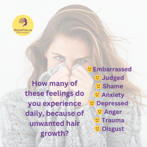 Woman holding her sweater up over her mouth & nose. The words "How manh of these feels do you experience daily, because of unwanted hair growth? Embarrassed, judged, shame, anxiety, depressed, anger, trauma, disgust?