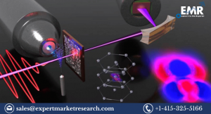 Process Spectroscopy Market