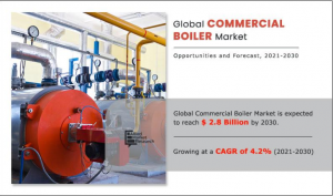 commercial-boiler-market