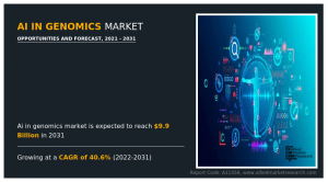 AI In Genomics Market 2032