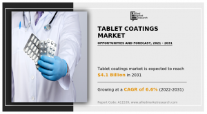 Tablet Coatings Market Forecast, 2021-2031