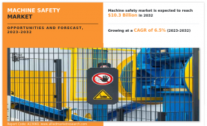 Machine Safety Market Global Opportunity Analysis