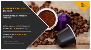 coffee capsules market