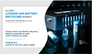 lithium-ion-battery-recycling