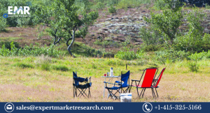 Camping Furniture Market