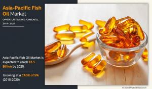 Asia Pacific fish oil