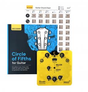 Making Music Theory Fun: Small Scottish Design Company Releases Music Theory Tool For Guitar
