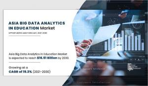 asia-big-data-analytics-in-education-market